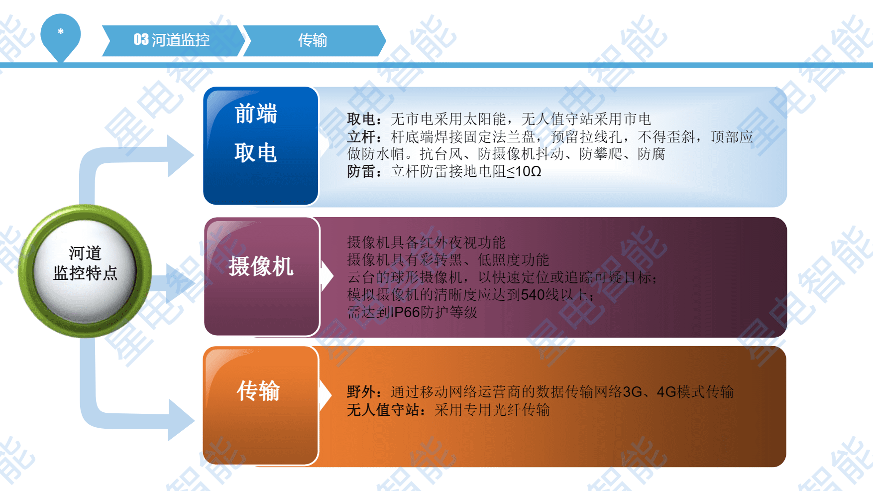page-15.png