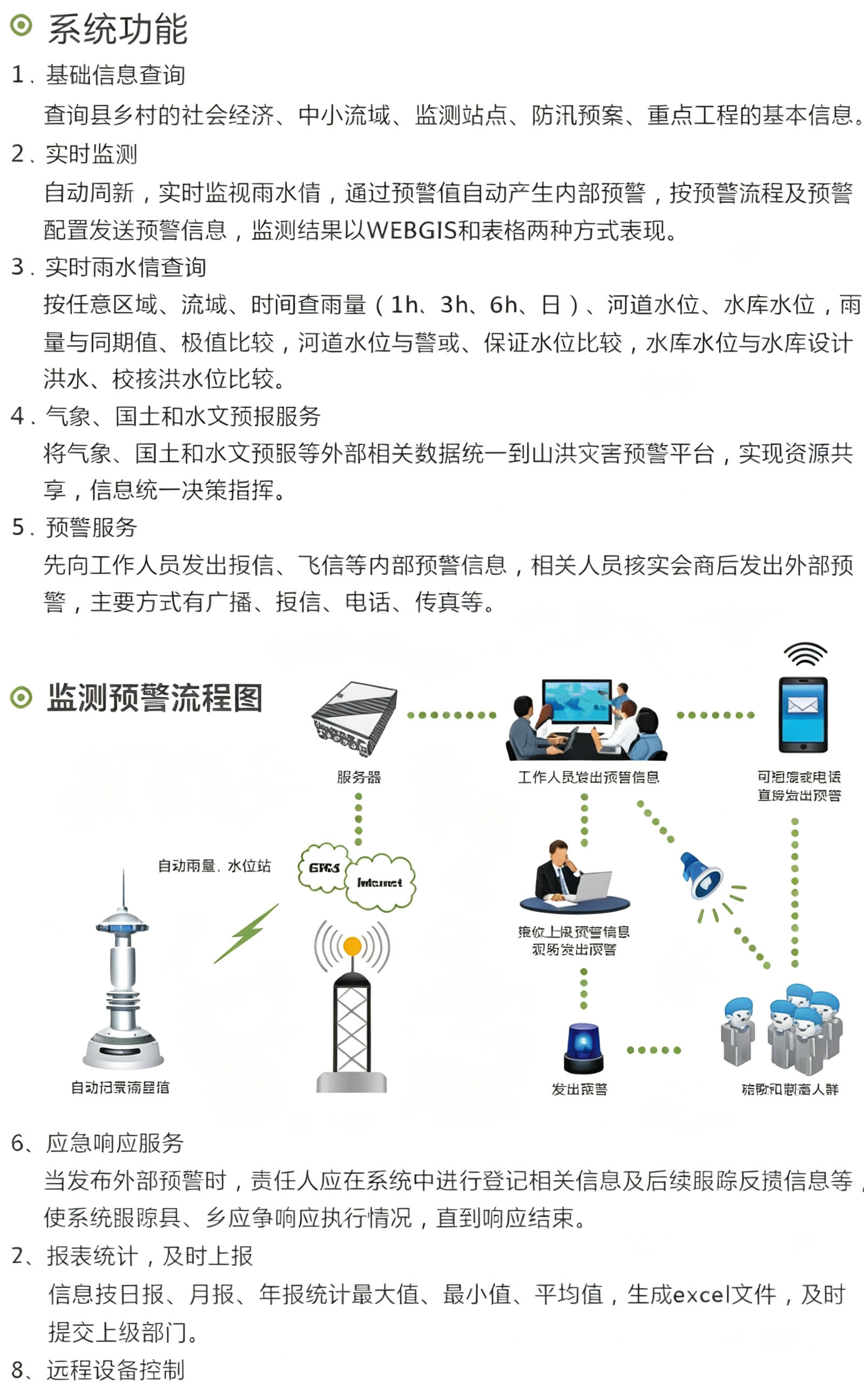 设置国内IP访问白名单.jpg