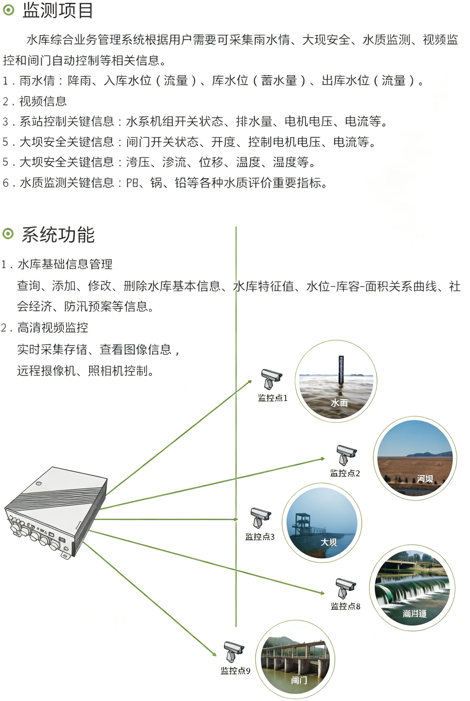 设置国内IP访问白名单 (1).jpg